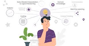 Critical Thinking in Data Science: Real-World Examples