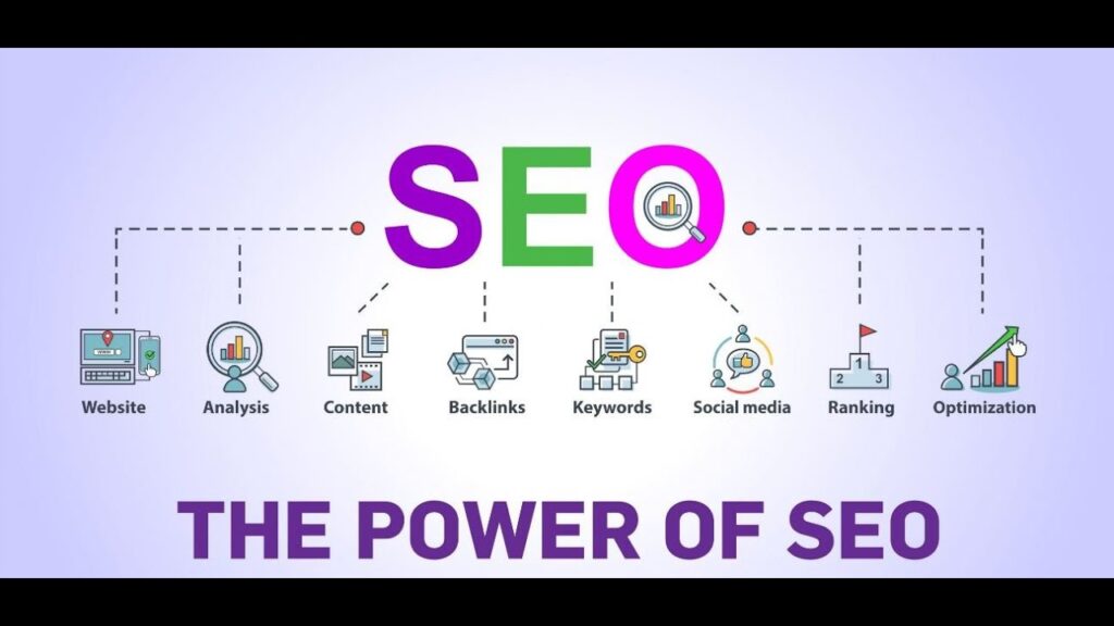 Why SEO Strategy Builds Long-Term Competitive Advantage