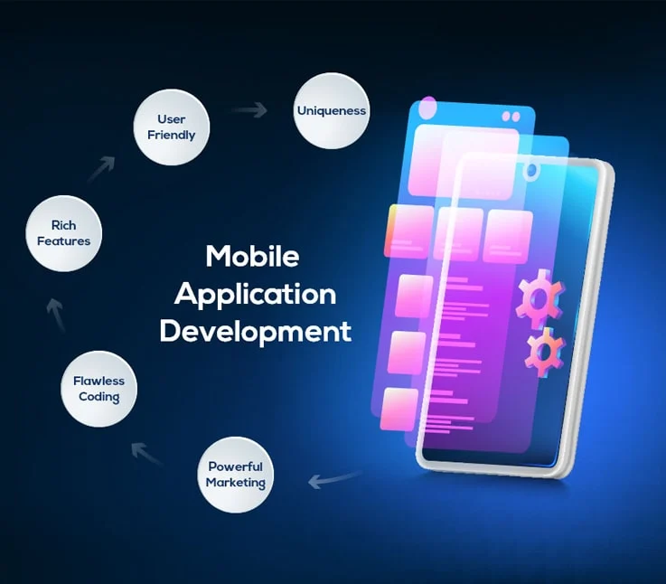 Local Advantage or Global Reach? How to Decide on the Right Mobile App Development Partner